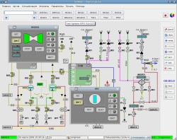Mission-Critical Monitoring