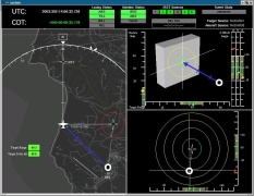 GIS and Map Server