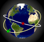 Map Server: 3D Globe
