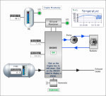 SCADA Viewer